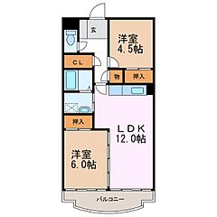 物件の間取り
