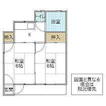 小沢アパート 202号室 ｜ 茨城県日立市東町（賃貸アパート2K・2階・33.39㎡） その2