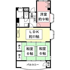 物件の間取り