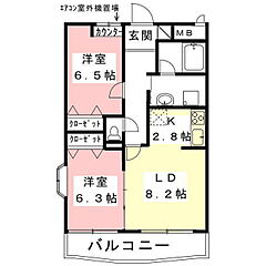 物件の間取り