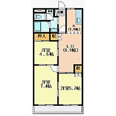物件の間取り