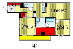 東千葉駅 15.1万円