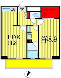 千葉駅 14.0万円