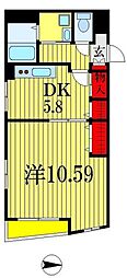 千葉駅 7.2万円