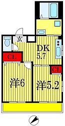 千葉駅 8.5万円