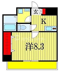 DOビル本千葉 8階1Kの間取り