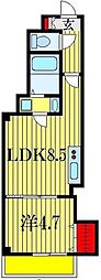 アンブラッセ要町 1LDKの間取図画像