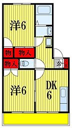 ファミール川戸 2DKの間取図画像