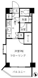 北参道駅 13.5万円