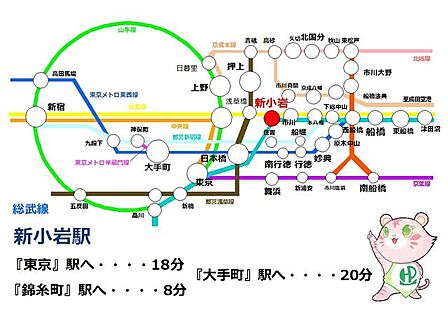 JR総武線【新小岩駅】路線図
