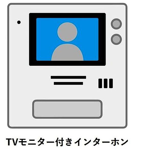 設備を拡大表示