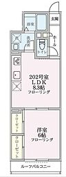 エムメゾンヨヨギ