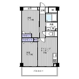 ランファン・ドール二子玉川