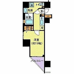 フェルクルール上野駅前