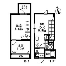 ノゾミオ祐天寺 2DKの間取図画像