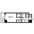シーズンフラッツ高田馬場リバーサイドノース2階13.5万円