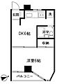 コーポ・アルプ1階9.0万円