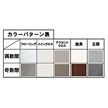 スプランディッドVII 1103 ｜ 大阪府大阪市淀川区加島１丁目58-9（賃貸マンション1LDK・11階・34.72㎡） その17