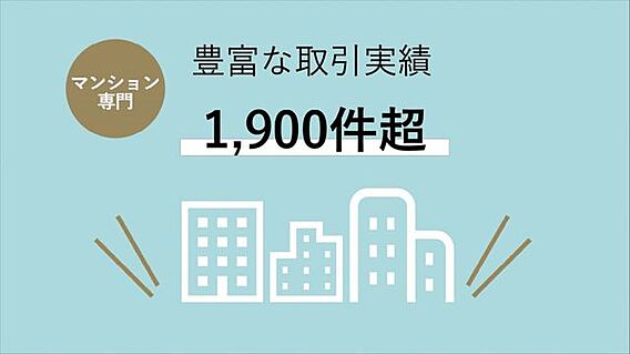 リノベーション...