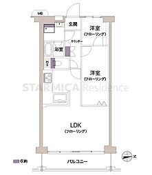 武蔵境ビューハイツ 2LDKの間取図画像