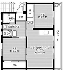 物件の間取り