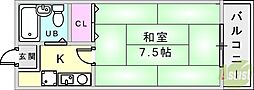 ゴールドハイツ祇園 2階