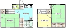 飯山邸