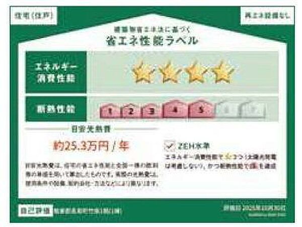 省エネ性能ラベル