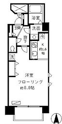 ドゥーエ青物横丁