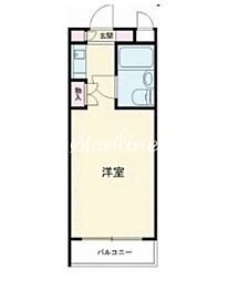 ハーモニーレジデンス大森WEST 5階1Kの間取り