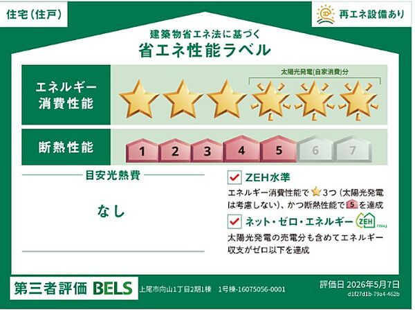 その他を拡大表示