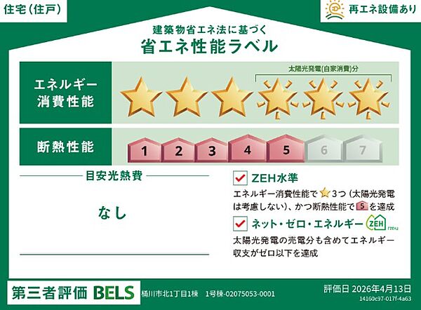 その他を拡大表示