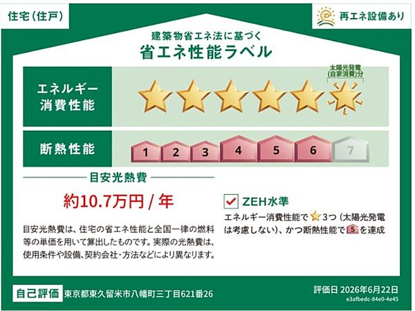 その他を拡大表示