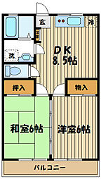 ラポール国立 2DKの間取図画像