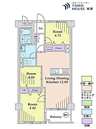 大島駅 3,799万円