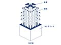ＳＲＣ造ＲＣ造...