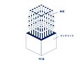 ＲＣ造12階建...