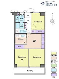 間取図画像 3LDK