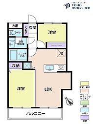 カエサル西尾久 2LDKの間取図画像