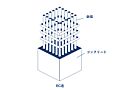 ＲＣ造7階建て