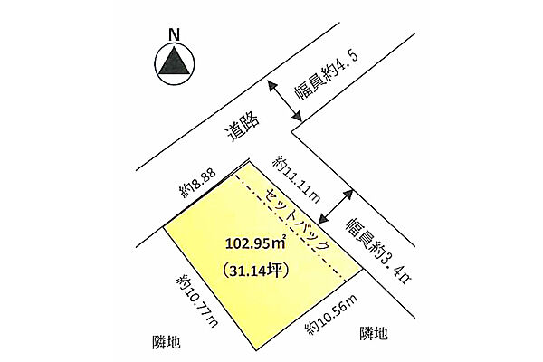 その他を拡大表示