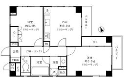 MAZABUJUBAN 2DKの間取図画像