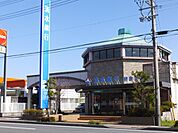 清水銀行初倉支店（290m）