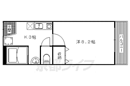 京阪本線 三条駅 徒歩7分