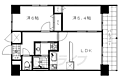 HF四条河原町レジデンス11階14.5万円