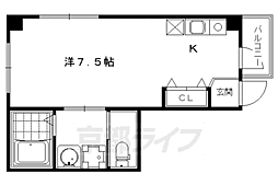 クレール綾小路 3階