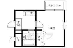 阪急京都本線 大宮駅 徒歩5分