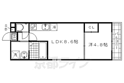サクシード伏見駅前 1階
