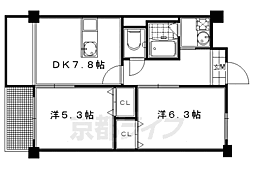 コーポラス伏見 2階