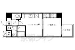 プラネシア星の子四条西洞院 7階/-